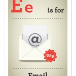 hipster baby flash cards 5 150x150 Design Nerds Flash Cards: The 2012 way to teach your kids their alphabets